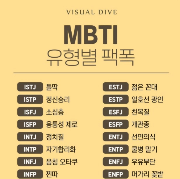 Enhypenのmbtiをご紹介 これを読めばメンバーの性格が丸